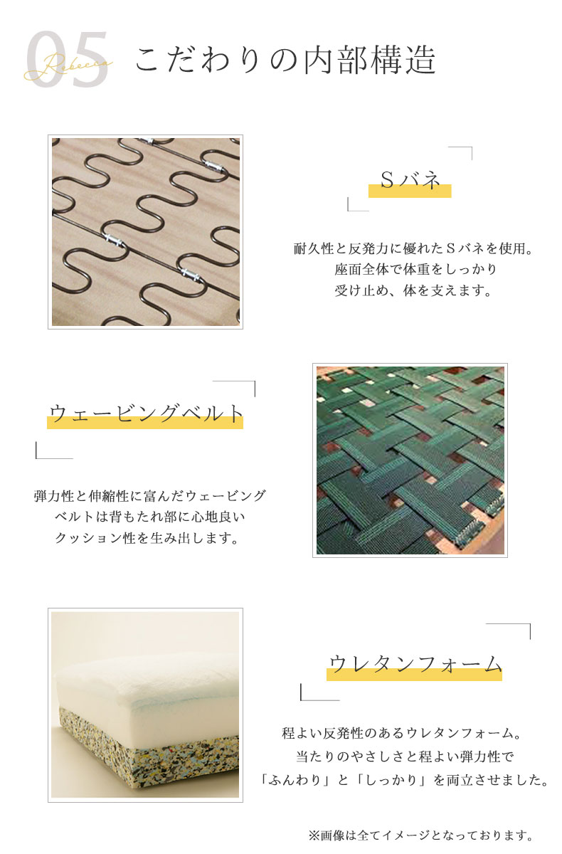 説明