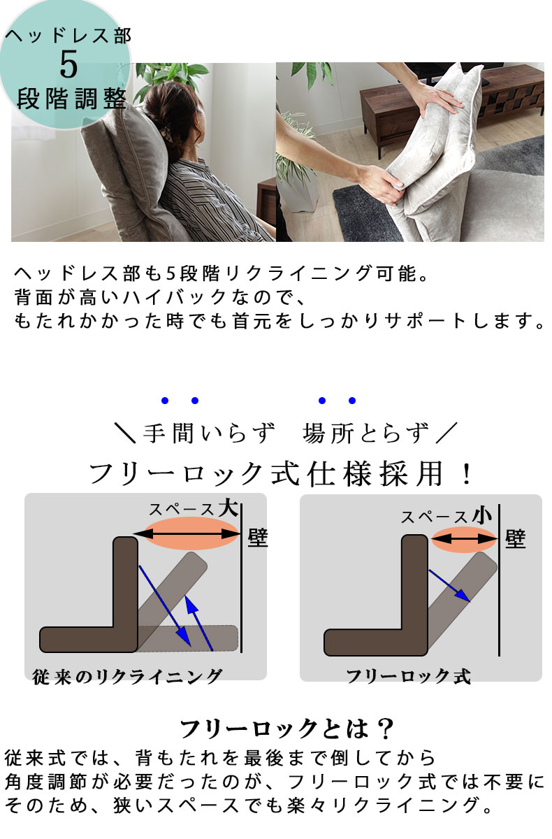 説明