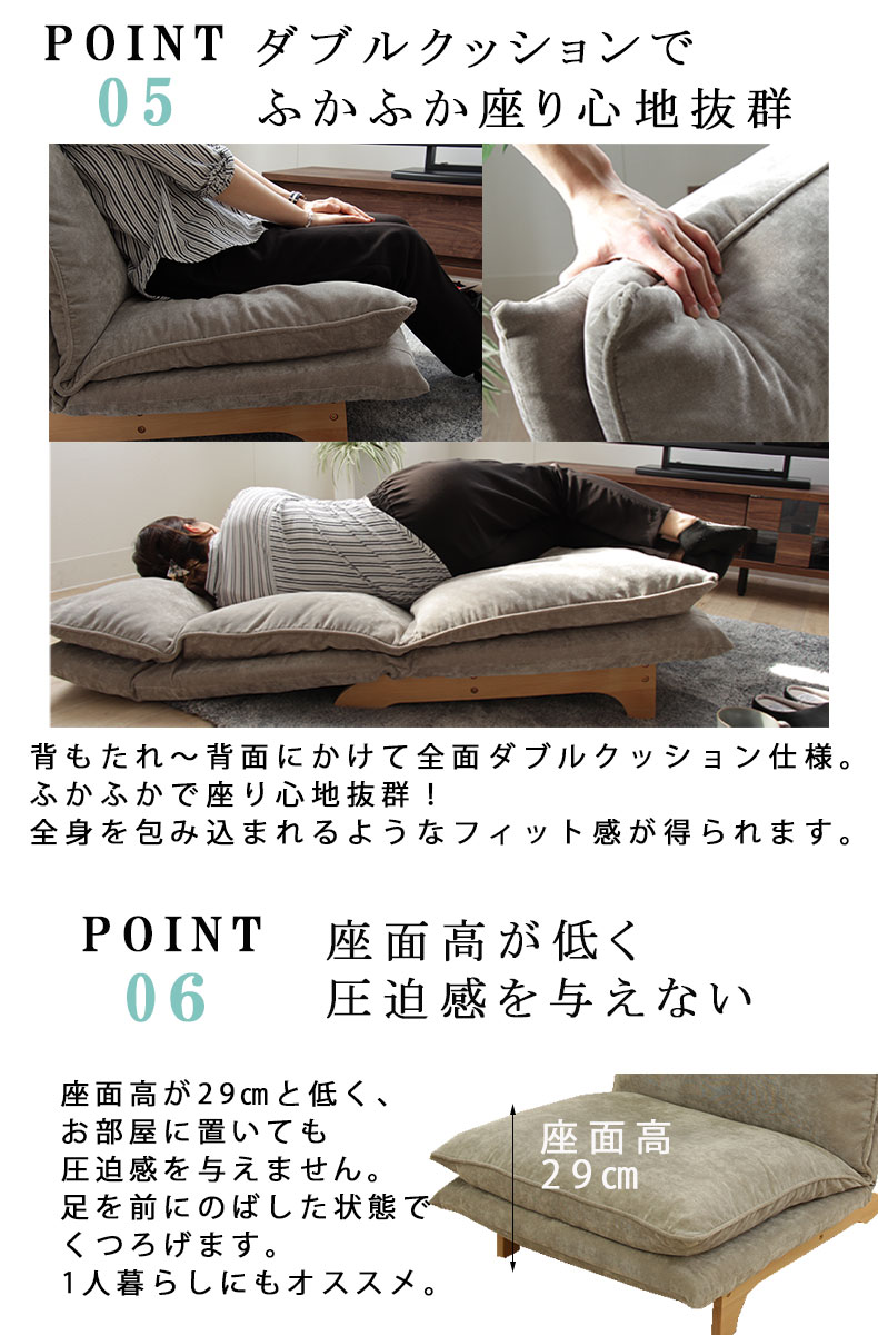 説明