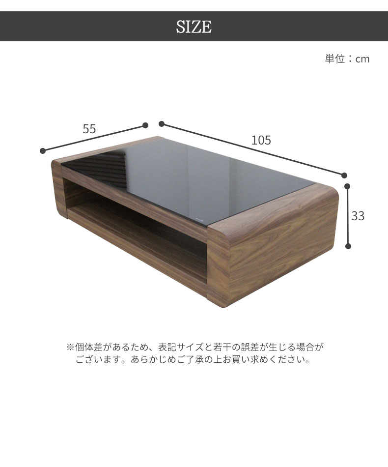 説明