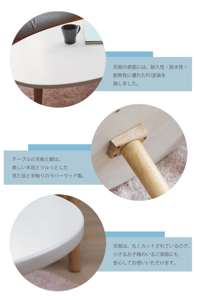説明