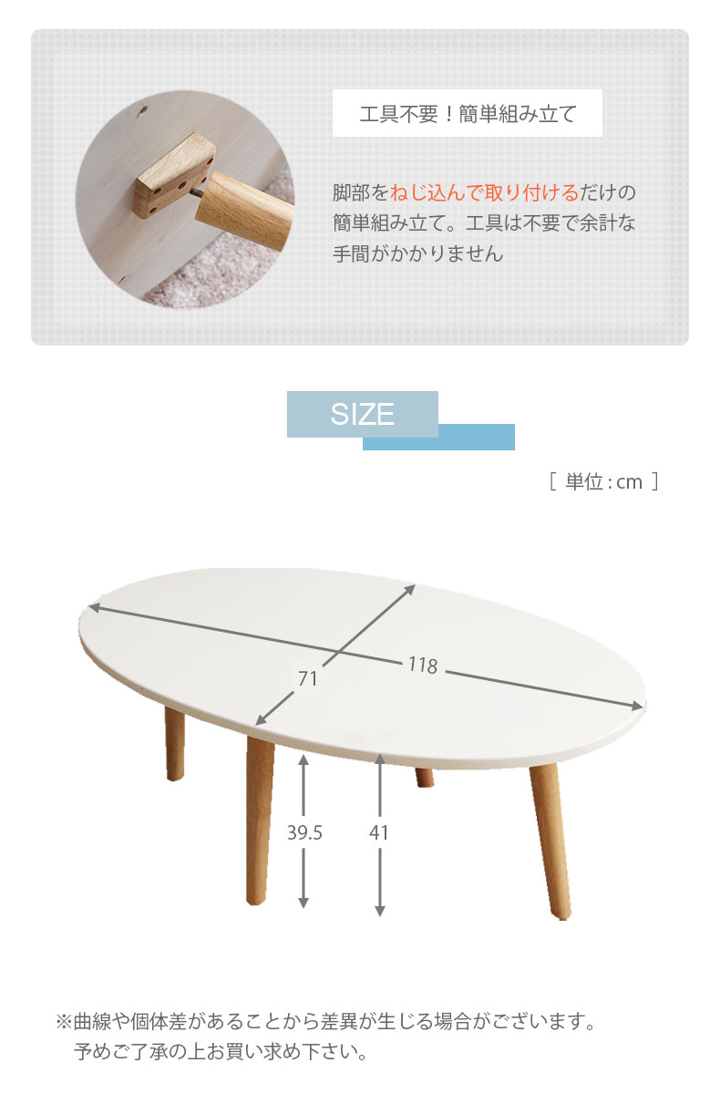 説明