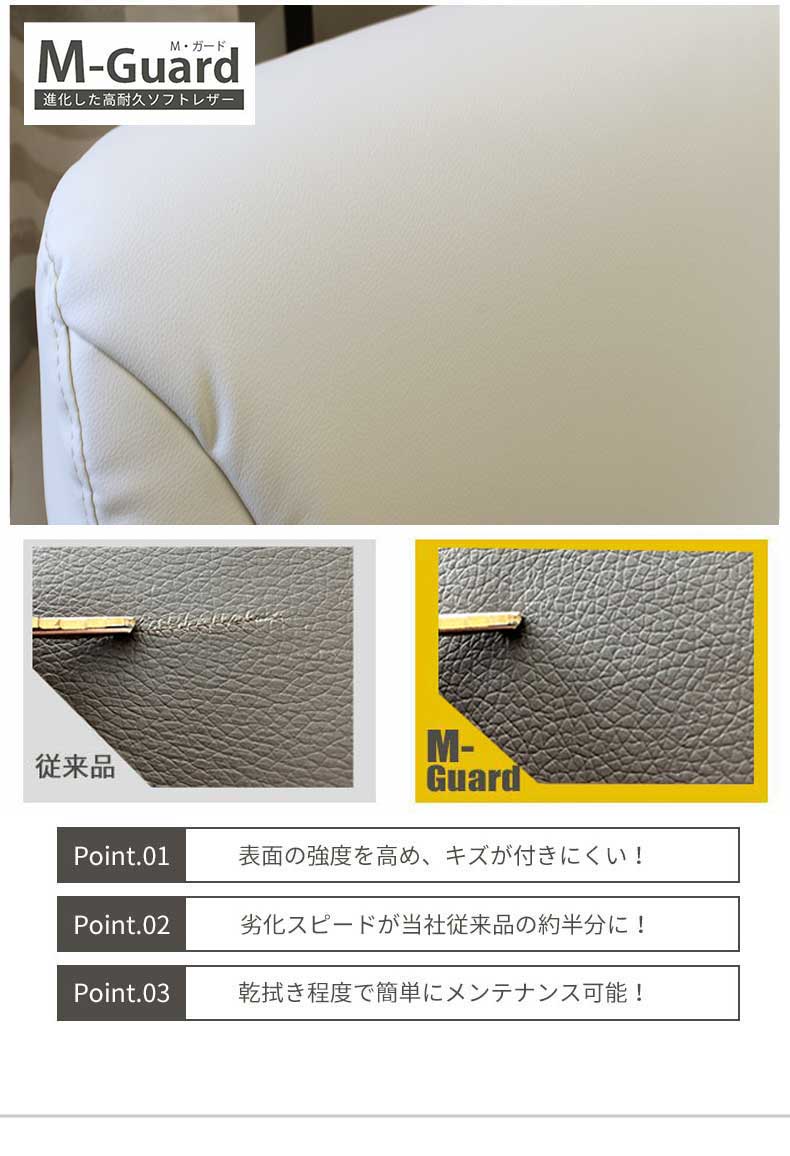 説明