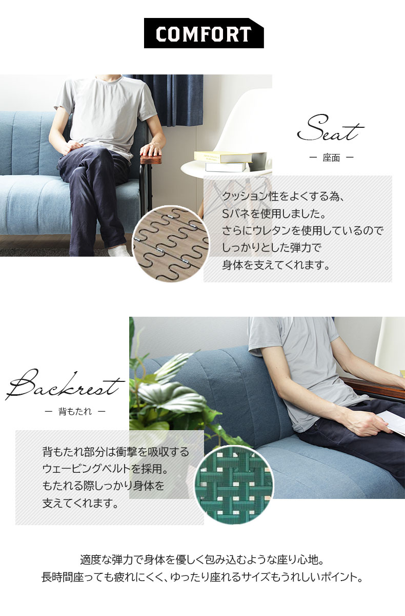 説明