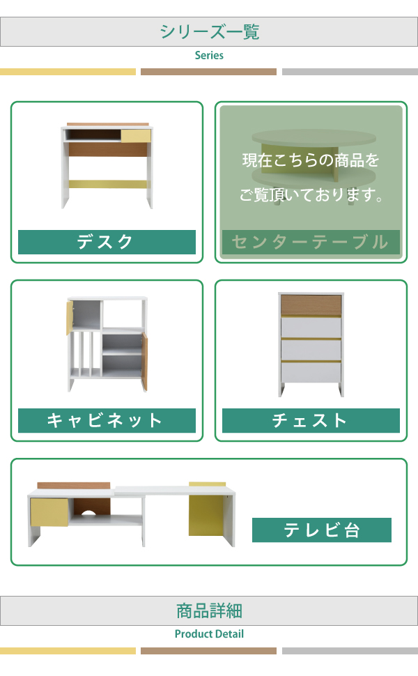 説明