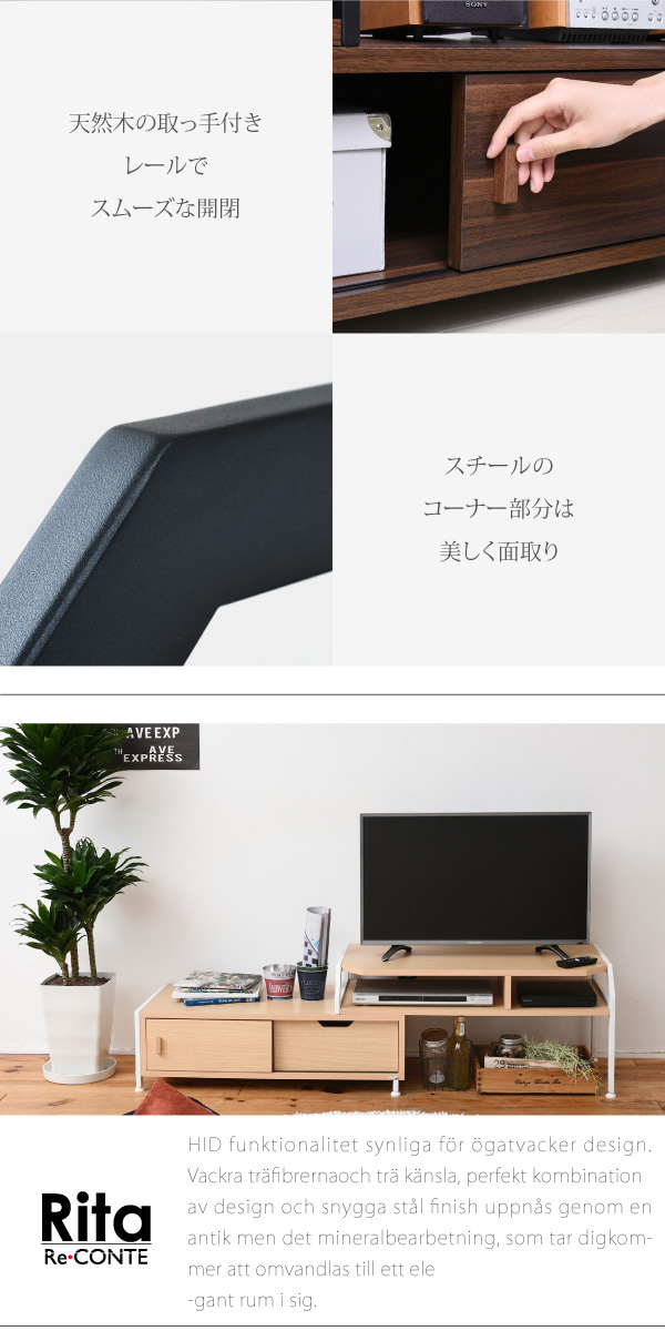 説明