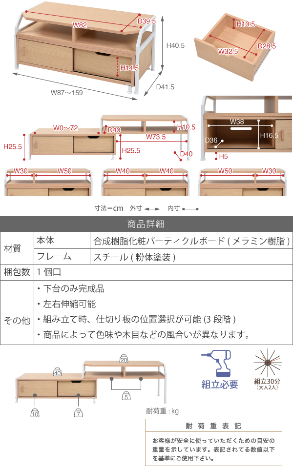 説明
