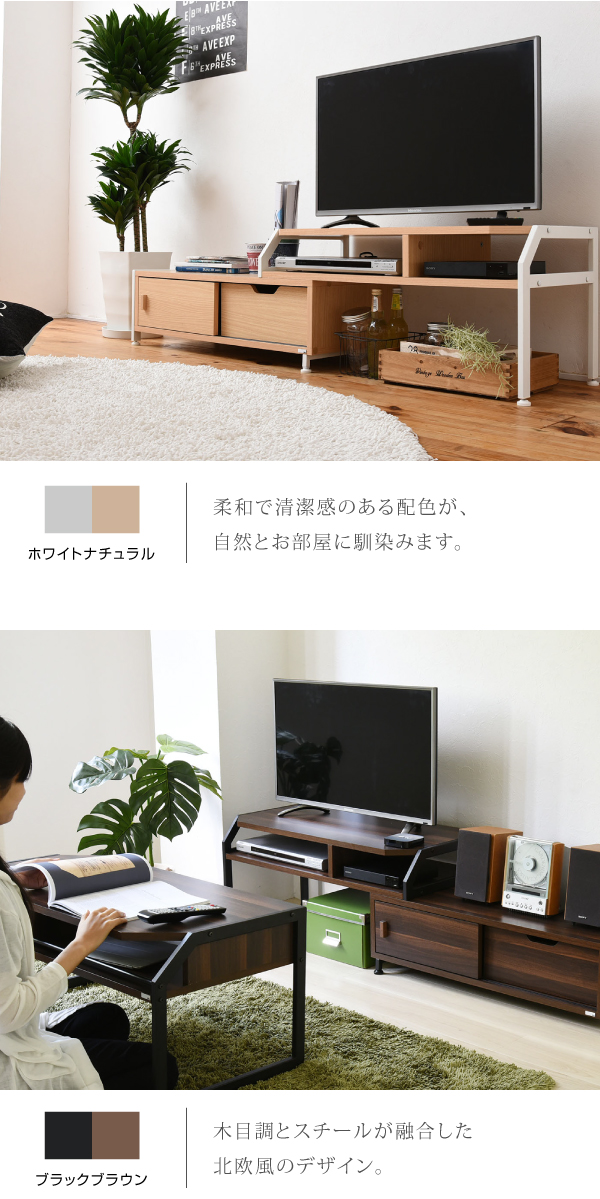 説明