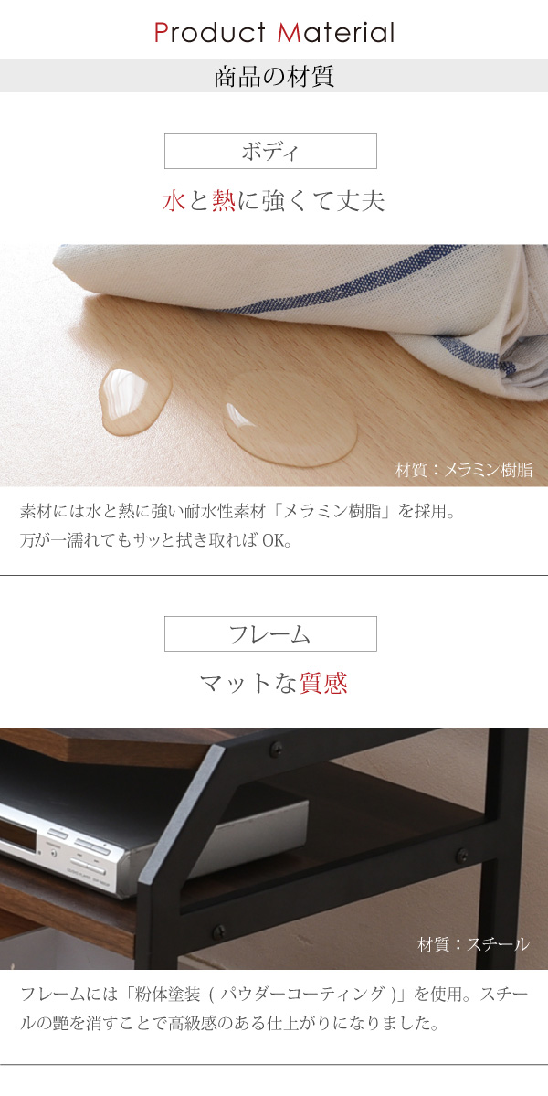説明