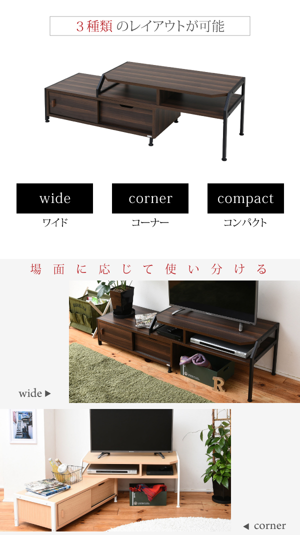 説明