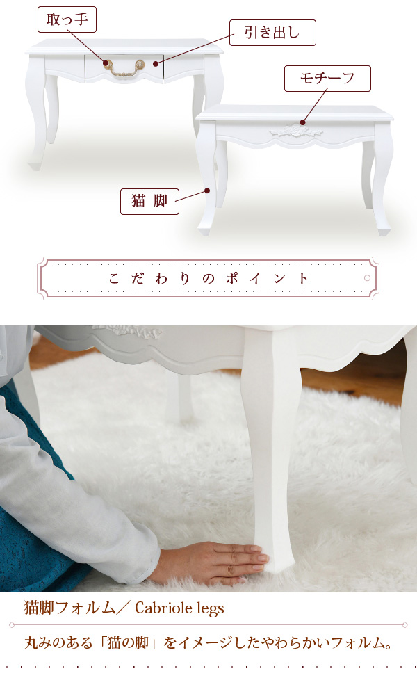 説明