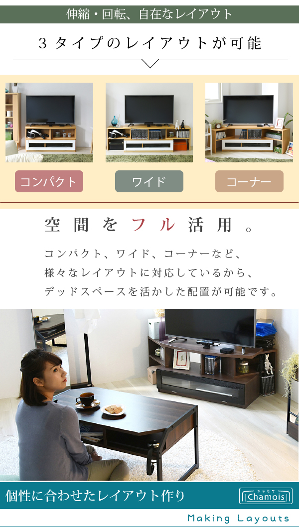 説明
