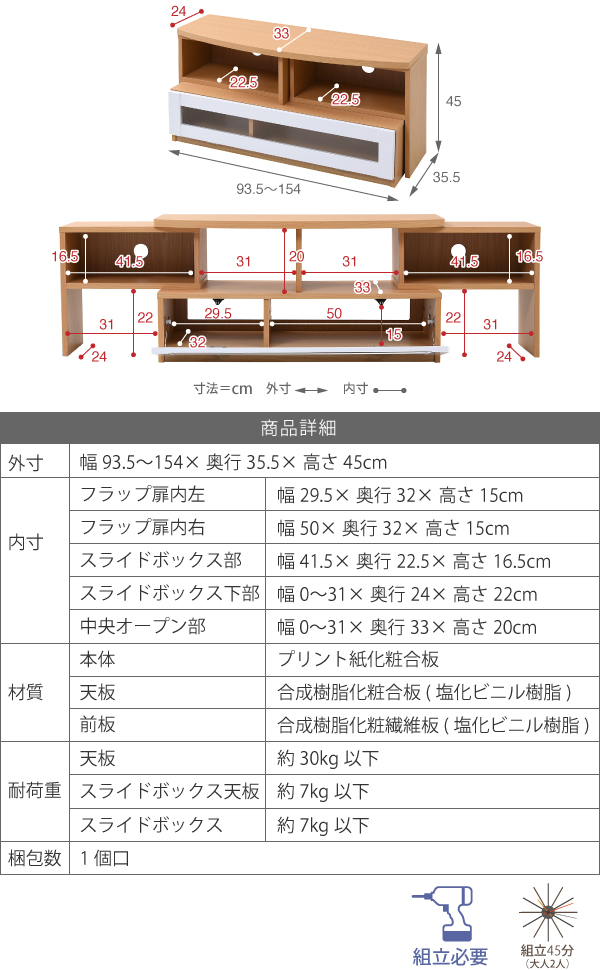 説明