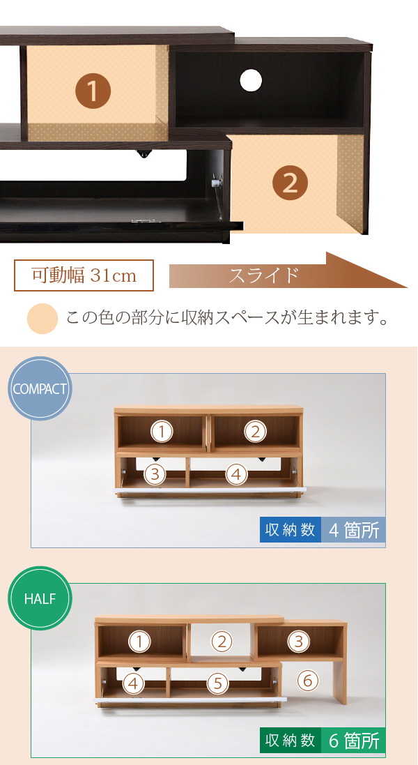 説明
