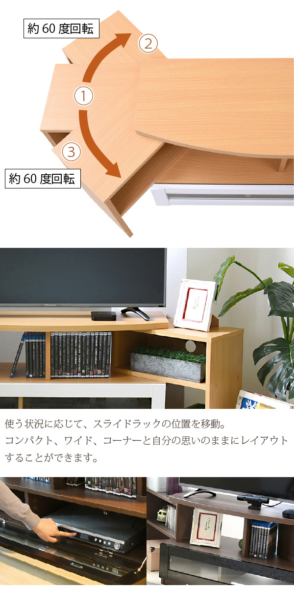 説明
