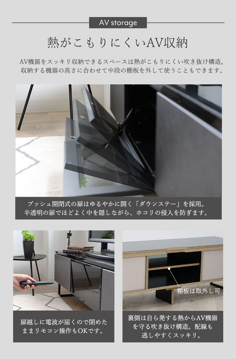 説明