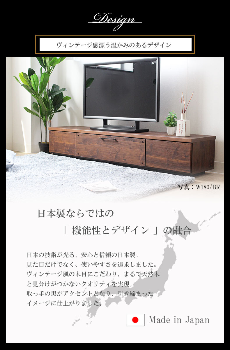 説明