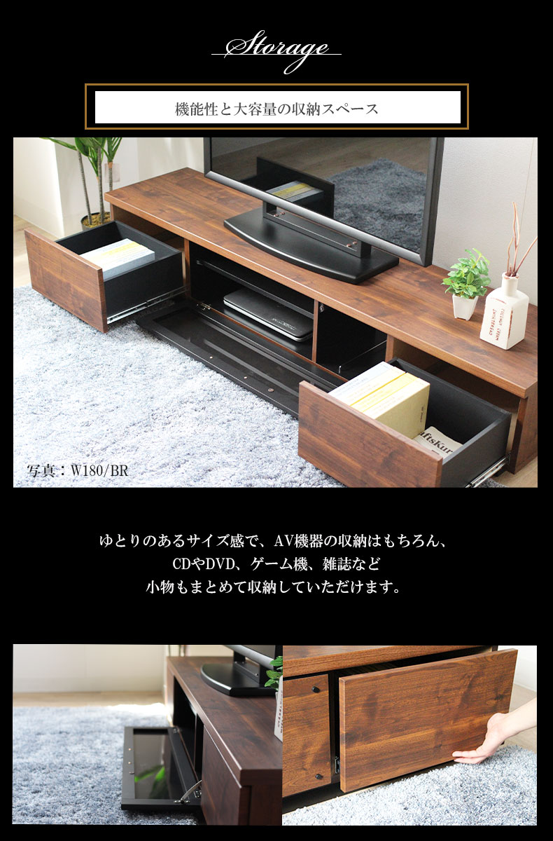 説明