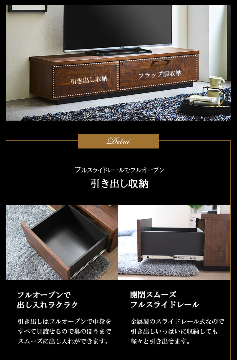 説明