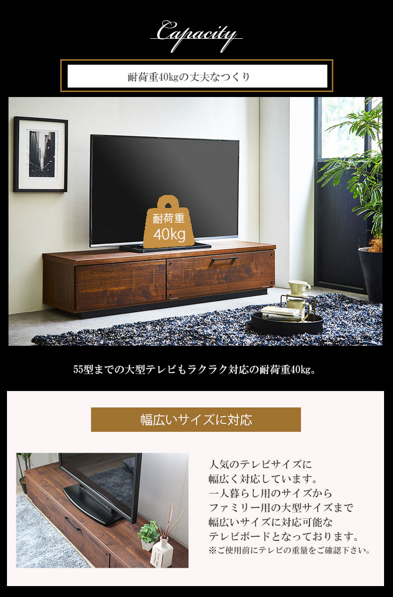 説明