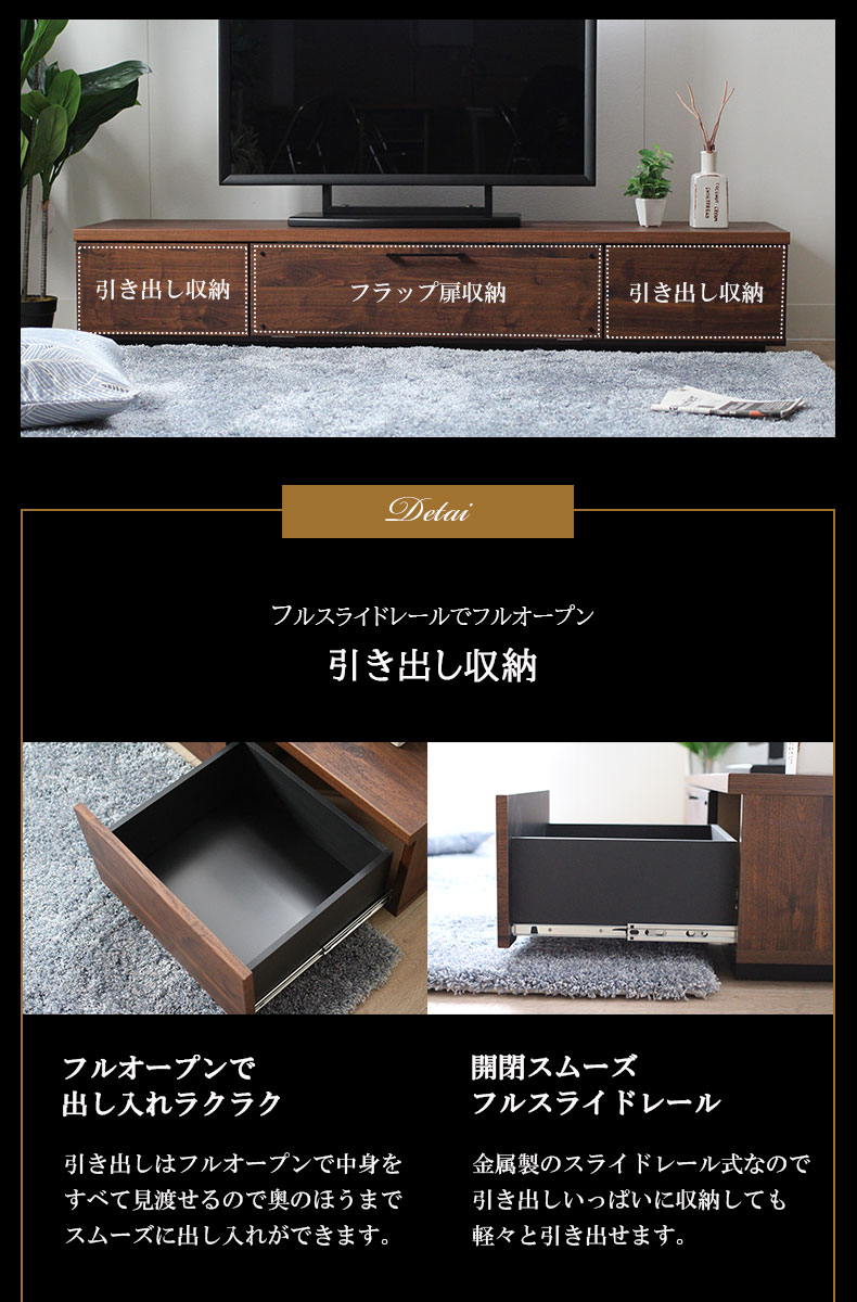 説明