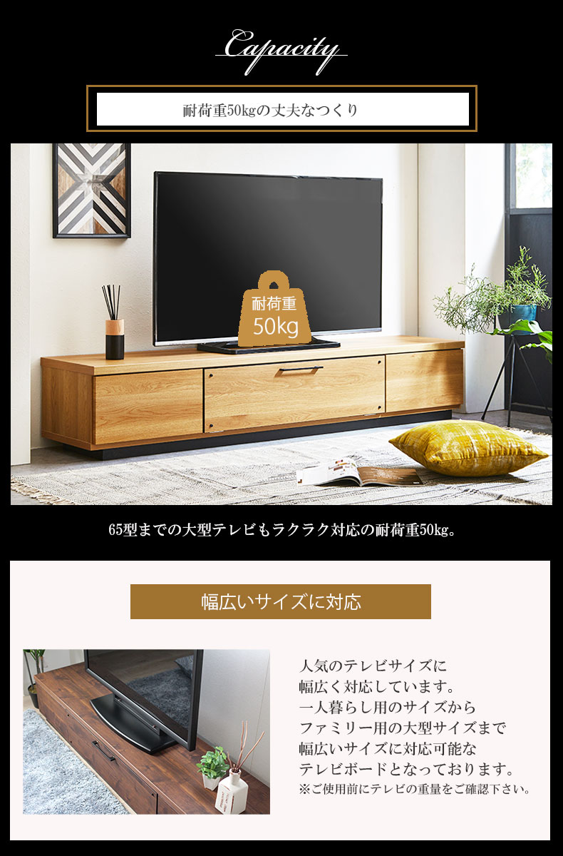 説明