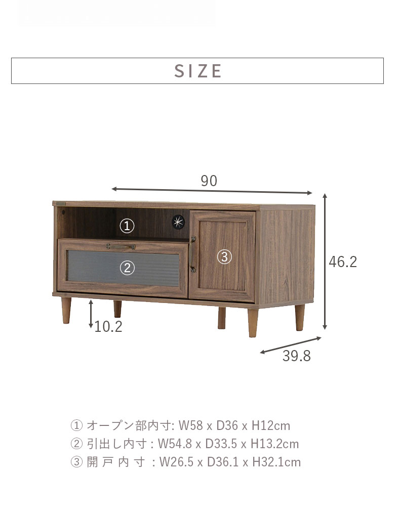 説明