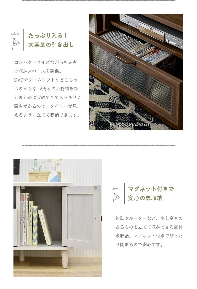 説明