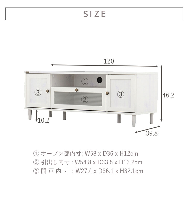 説明