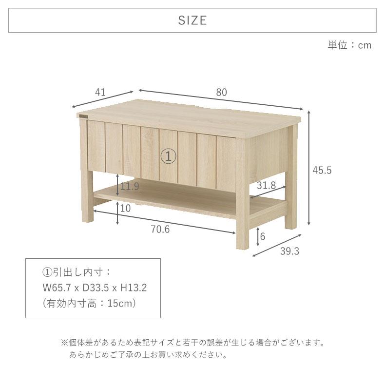 説明