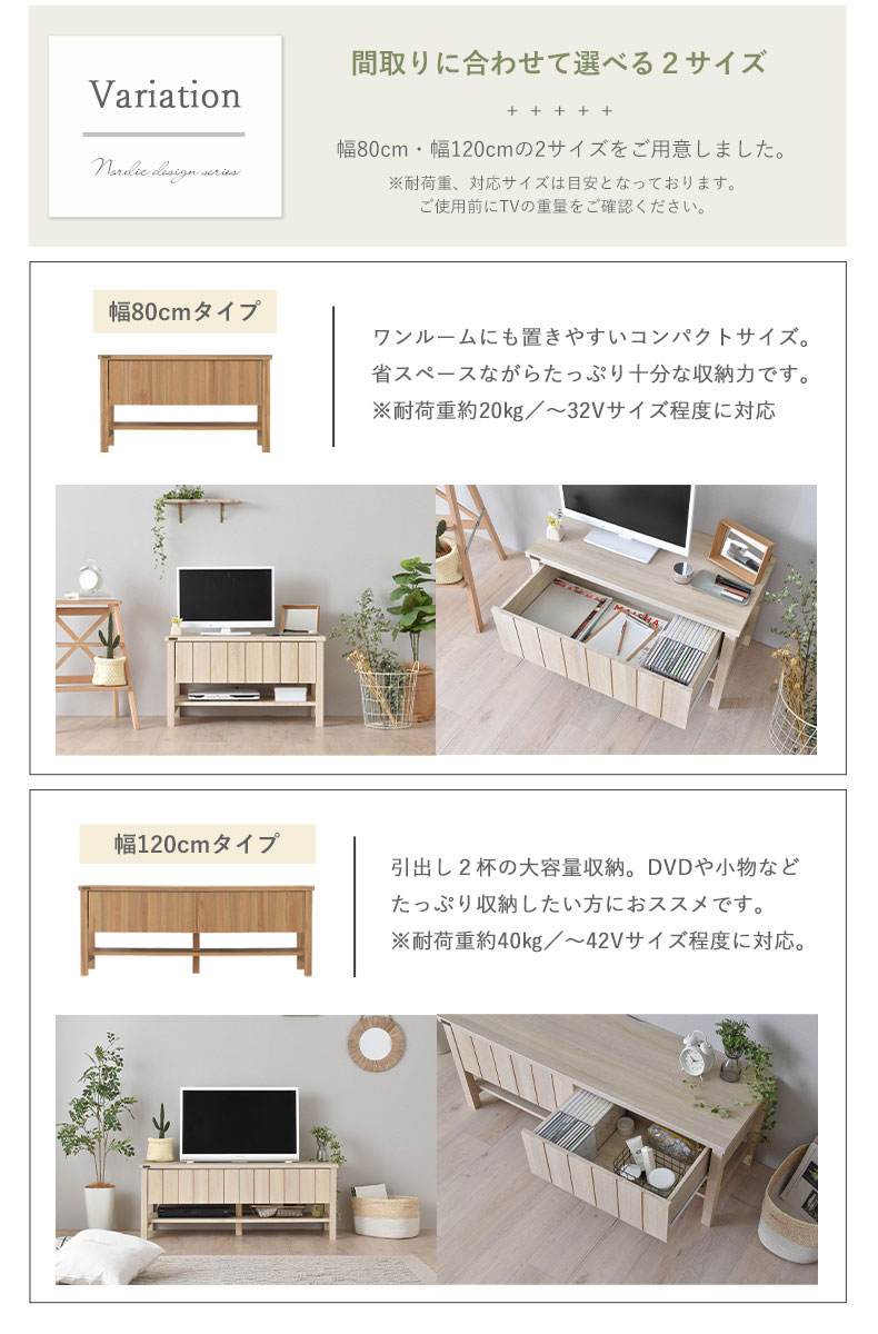 説明