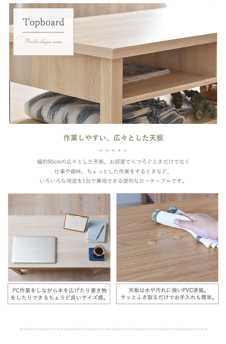 説明