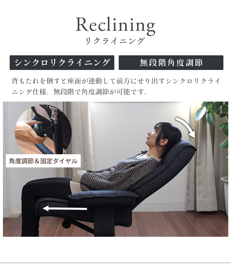 説明