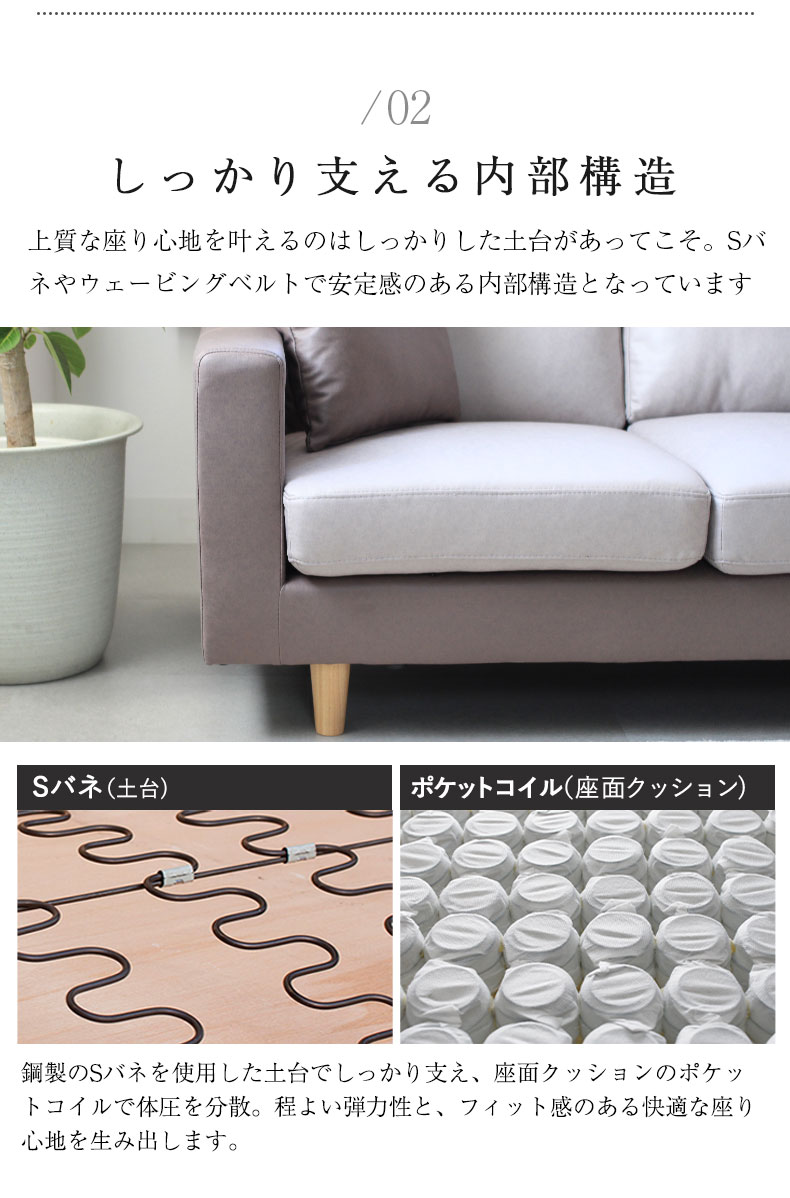 説明