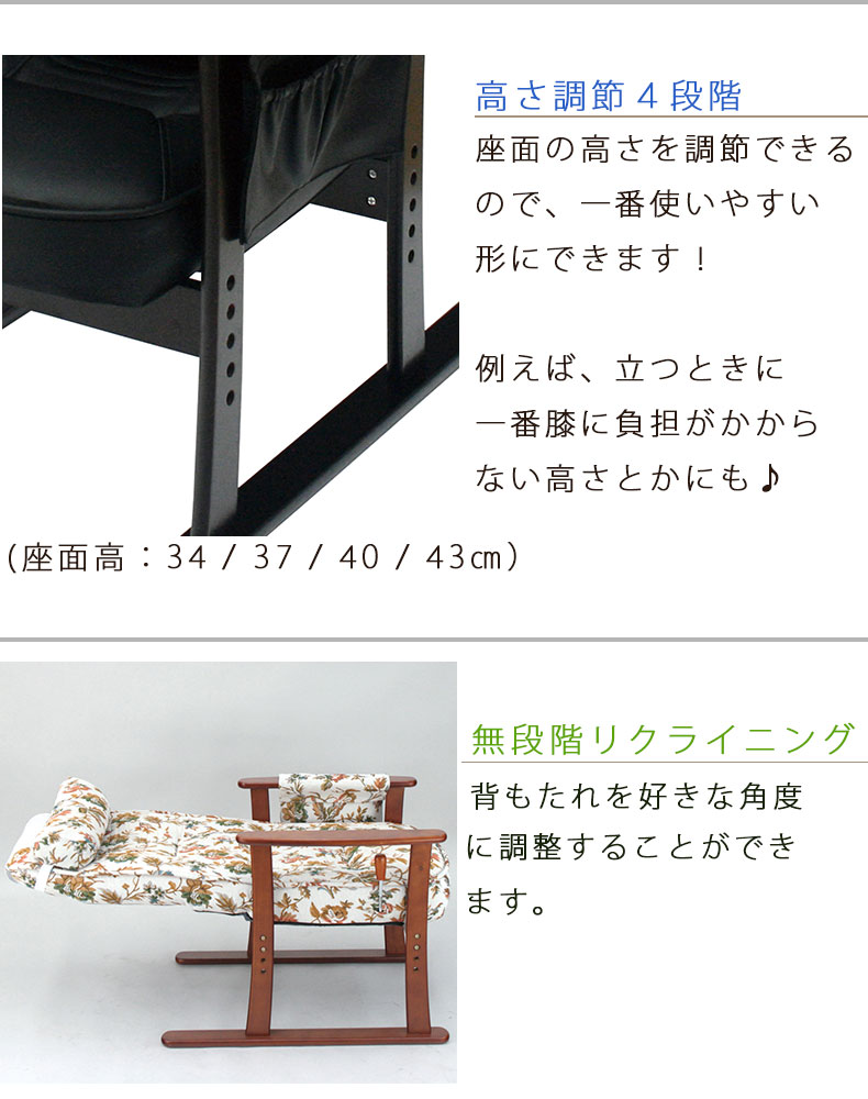 説明