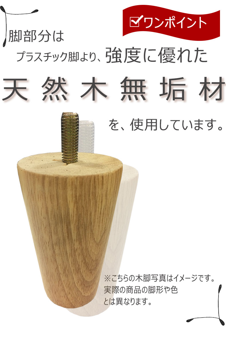 説明