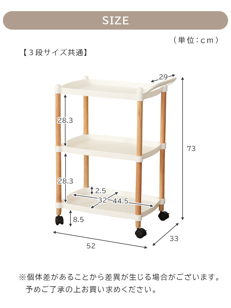 3段ワゴン リンダのサイズ1