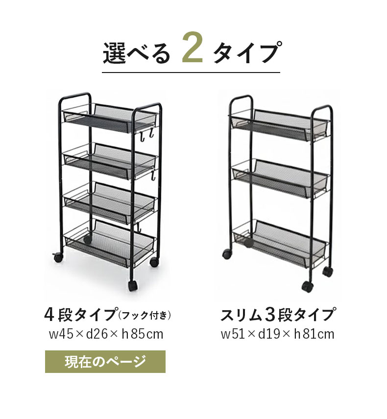 メッシュワゴン ネッツの機能