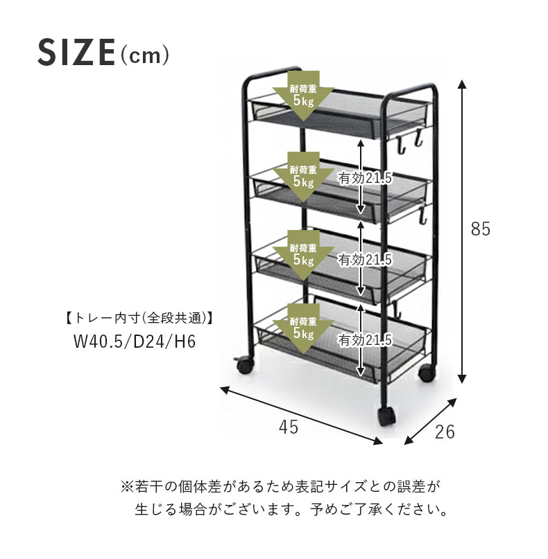 メッシュワゴン ネッツのサイズ1