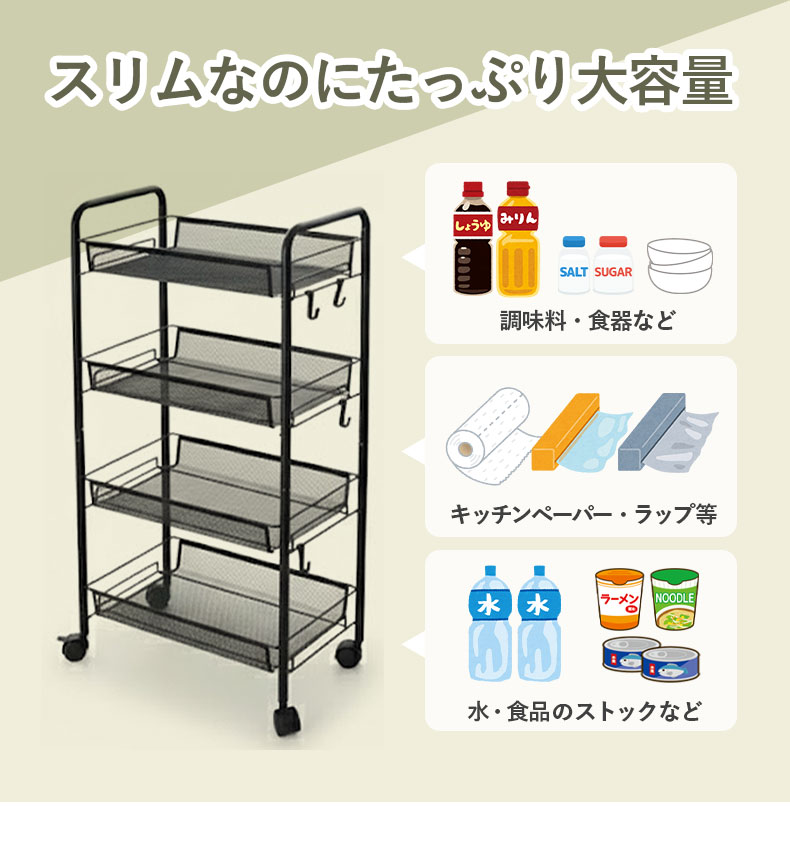 メッシュワゴン ネッツの機能