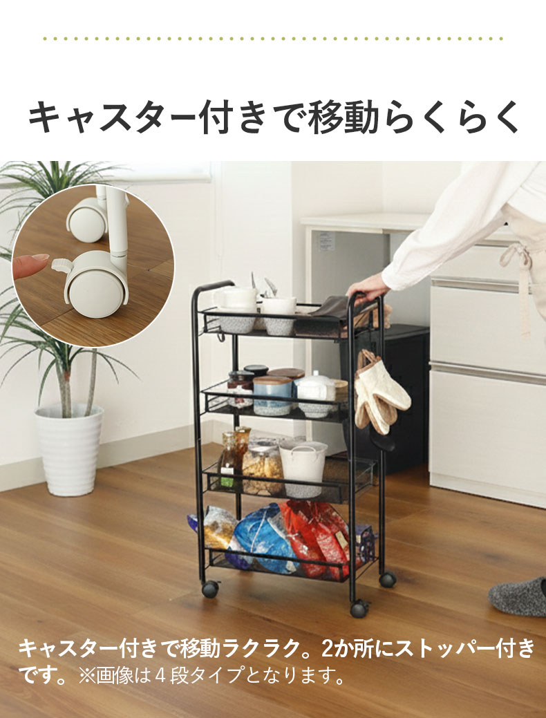 メッシュワゴン ネッツの機能