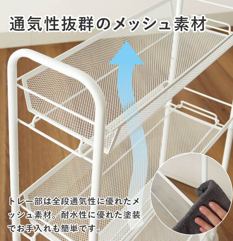 メッシュワゴン ネッツの機能