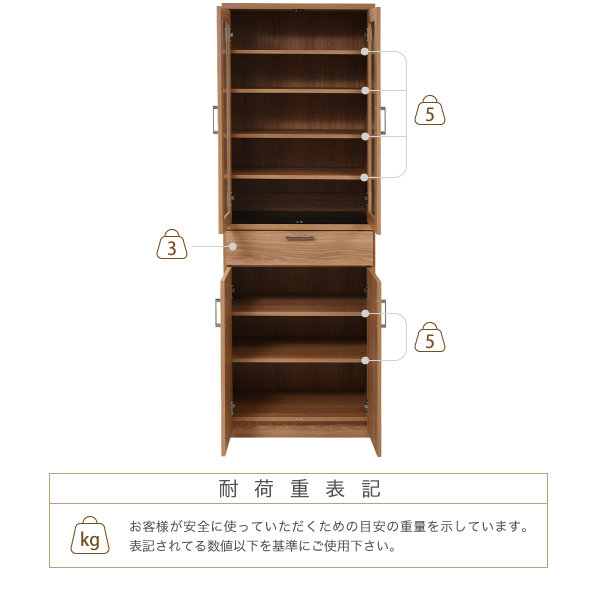 説明