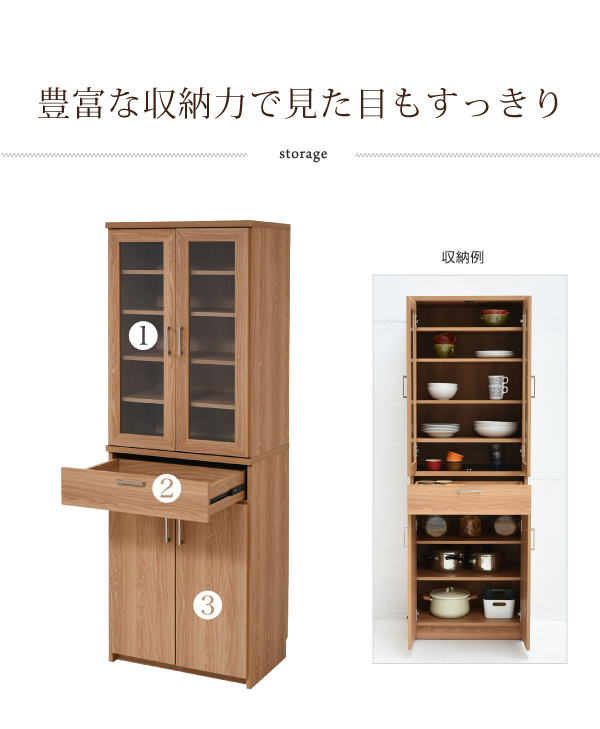 説明