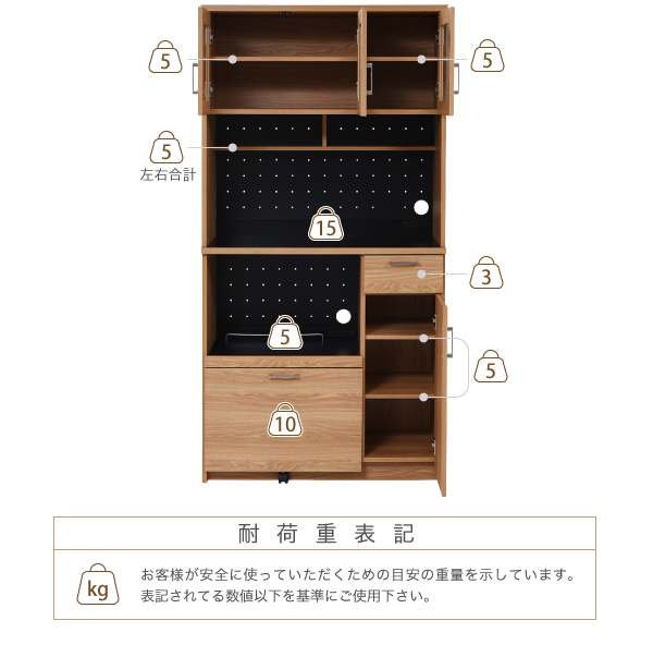 説明