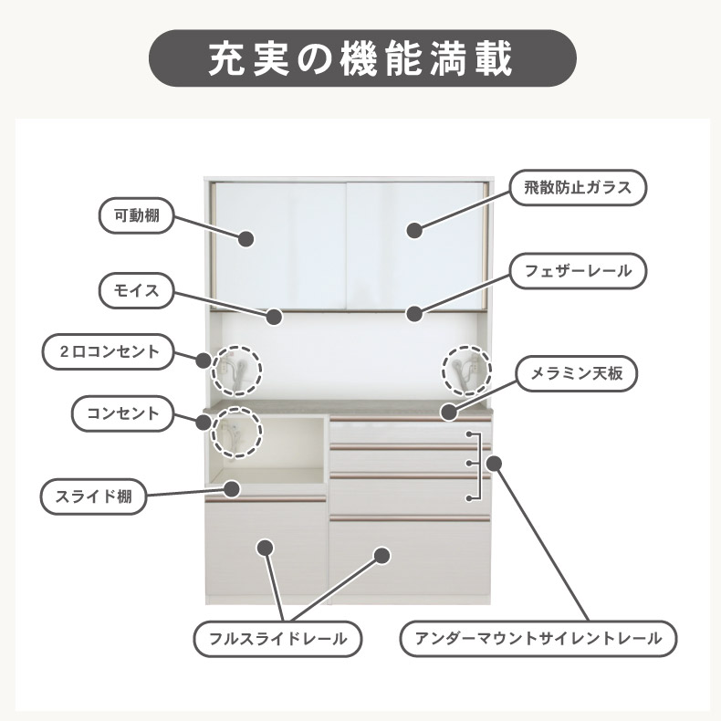 幅140cm食器棚 下台60OP 80引出 カカロの機能