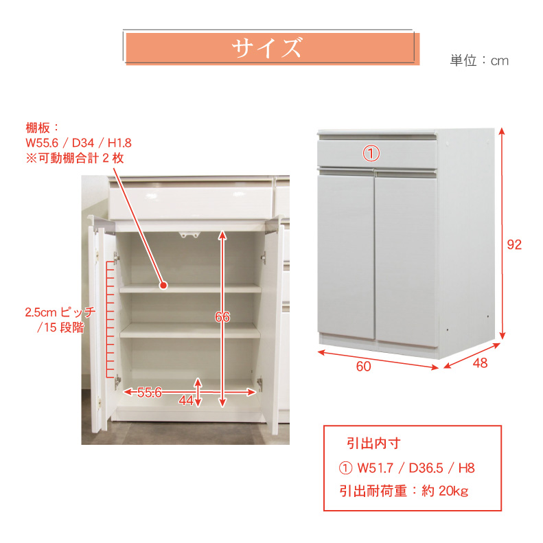 説明