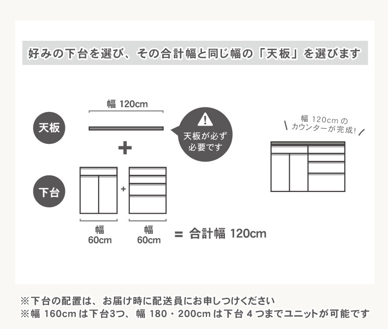 幅220cm カウンター用天板 ハイフレックスの機能