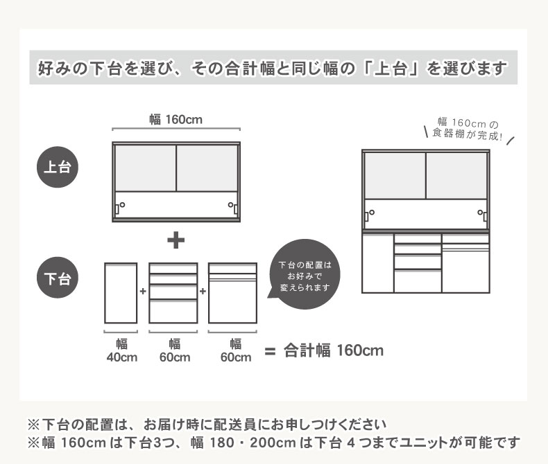 100cm食器棚 上台 セラスの機能