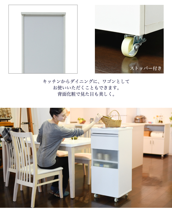 説明
